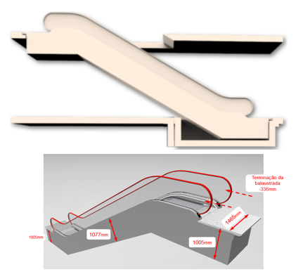 Escadas Rolantes